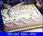compleanno di Neviana e  Zeuxidia-torta-di-compleanno%5B1%5D-jpg