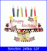 compleanno VALE '79-1053787qd8db5o29l-gif