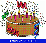 compleanno di Alyend-28-gif