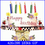 compleanno di Irene_Kord-birthday222-gif