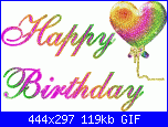 compleanno di mindcreativity , Flaura e  antnonella-heartfelt-wishes-your-birthday-gif