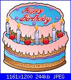compleanno di alisanna72-9199577-torta-di-compleanno-con-le-fragole-jpg