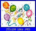 compleanno di bluenady-images-jpg