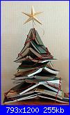 Domenica 23 dicembre 2018-libri-albero-jpg