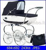 In Attesa <3-carrozina-inglesina-classica-nappa01-jpg