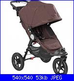 In Attesa <3-baby-jogger-city-elite-jpg