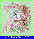 Teresa Zefferino: saluto-glitterbase-3-gif