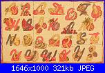 monogrammi rakam-alfabeto-frutta-jpg