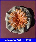 creare fiorellini-21278000_p-jpg