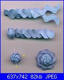 creare fiorellini-rosellina-con-fettuccia-zig-zag-jpg