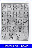 Schemi Vagonite - Punto filza -  Ricamo dei pionieri-alfabeto-vagonite-jpg