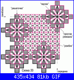 Schemi Cilaos-schema-centro-con-ragni-ricamo2-gif