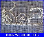 Punto Madama-epsn2844-jpg