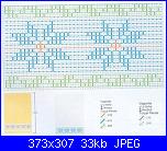 Schemi Vagonite - Punto filza -  Ricamo dei pionieri-1189024378-jpg