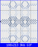 Schemi Vagonite - Punto filza -  Ricamo dei pionieri-vagonite03-gif