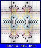 Schemi Vagonite - Punto filza -  Ricamo dei pionieri-0e7ca6c75e3952b54b8d2bcc530f5016-jpg