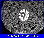 Curiosità ad uncinetto-abaj-2-jpg