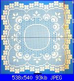 Come iniziare questo centro-p1010149-jpg