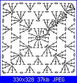 iniziare una nuova esperienza-patternsquearecrochet-schema-jpg