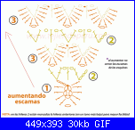 Punto Coccodrillo, tutorial, schema, idee, modelli-schema-punto-coccodrillo-diagonalen1-gif