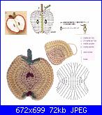 Chiedo aiuto per presina-presina-mele-schema-jpg