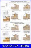 ABC dell'uncinetto-maglie-alte-rilievo-o-costa-jpg