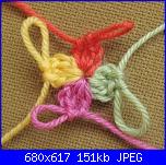 cerco presine tondo a spirale-image-jpg