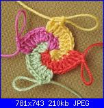 cerco presine tondo a spirale-image-jpg