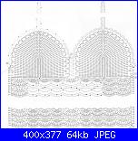 Qualche idea per la primavera-image-jpg