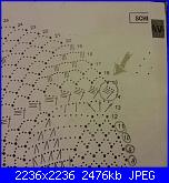 chiarimenti e interpretazione punti schema...-20150322_000535-1-jpg