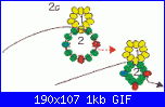 ALBERO DI NATALE CON LE PERLINE-23-2c-gif