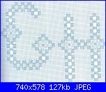 Alfabeto hardanger-alfabeto-hardanger-4-jpg