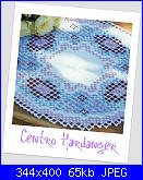 schemi hardanger;-copia-di-centro-hardangern1-jpg