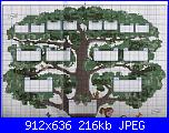 schema "albero genealogico"?-arvore_geneal_gicagraf1-jpg