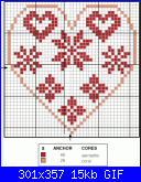 Cuori-cuore-nordico-gif