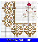 SCHEMI SCHEMI E...........ANCORA SCHEMI-dmc-le-caf%C3%A92-png