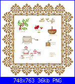 SCHEMI SCHEMI E...........ANCORA SCHEMI-dmc-le-caf%C3%A9-png