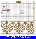 SCHEMI SCHEMI E...........ANCORA SCHEMI-dmc-le-caf%C3%A94-png
