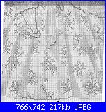 per chi ama ricamare le dame-101613-12181245-jpg