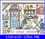 SCHEMI SCHEMI E...........ANCORA SCHEMI-fillette-et-m%C3%A9nage-png