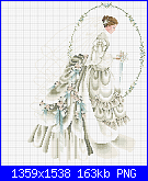 SCHEMI SCHEMI E...........ANCORA SCHEMI-l-l09-bride-png