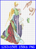 SCHEMI SCHEMI E...........ANCORA SCHEMI-l-l47-arms-angel-png