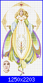 SCHEMI SCHEMI E...........ANCORA SCHEMI-l-l-57-angel-healing-png