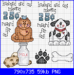 SCHEMI SCHEMI E...........ANCORA SCHEMI-la-funny-side-up-husband-cat-png