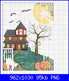 SCHEMI SCHEMI E...........ANCORA SCHEMI-la-maison-hant%C3%A9e-de-mains-et-merveilles-png