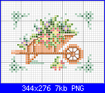 SCHEMI SCHEMI E...........ANCORA SCHEMI-lanarte-brouette-avec-des-fleurs-34-145-png