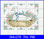 SCHEMI SCHEMI E...........ANCORA SCHEMI-lanarte-canard-dans-le-panier-34-106-png