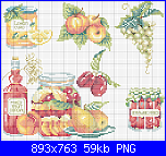 SCHEMI SCHEMI E...........ANCORA SCHEMI-lanarte-confiture-34-449-simplifi%C3%A9-png
