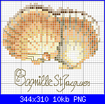 SCHEMI SCHEMI E...........ANCORA SCHEMI-lanarte-coquilles-st-jacques-34-500-png