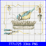 SCHEMI SCHEMI E...........ANCORA SCHEMI-lanarte-oiseau-sur-la-brosse-34-362-png